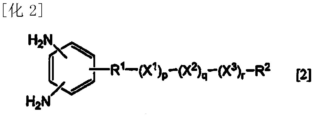 Novel diamine, polymer, liquid crystal alignment agent, and liquid crystal alignment film, and liquid crystal display element using same