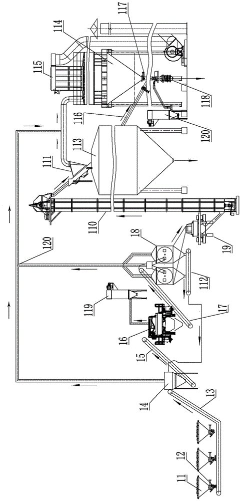 Dry-mixed mortar production method and production line