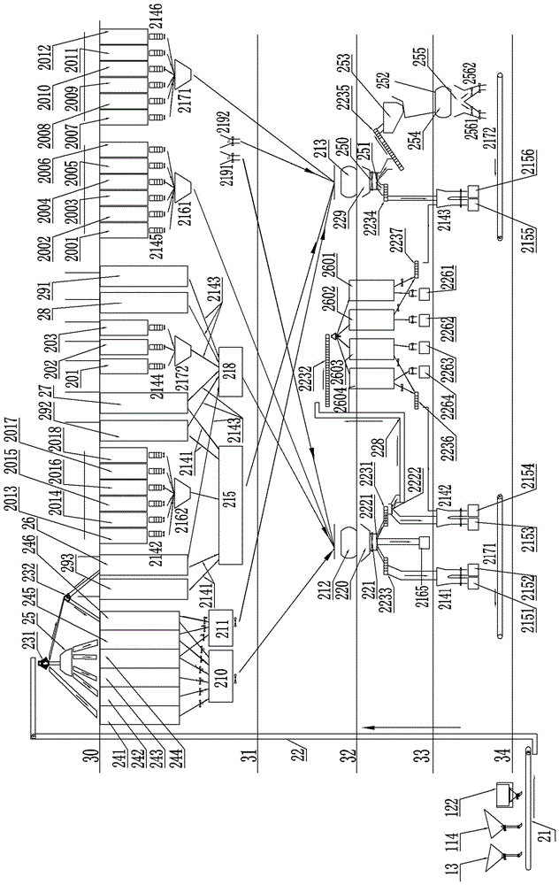 Dry-mixed mortar production method and production line