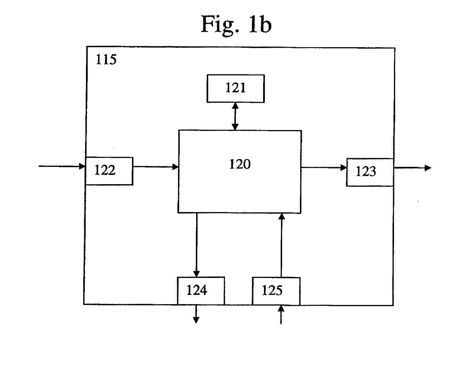 Method and system for driving of a vehicle