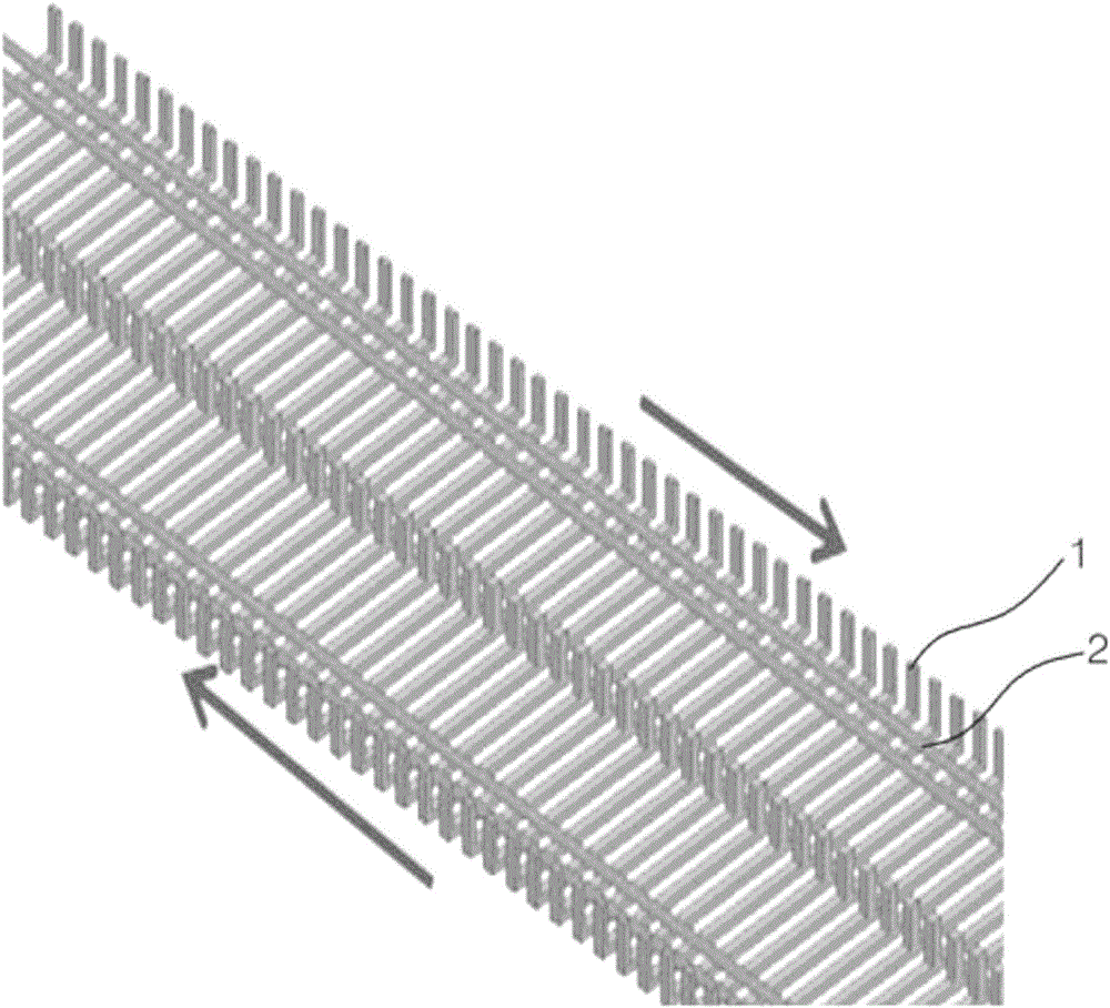 Core structure for power supply device of electric vehicle