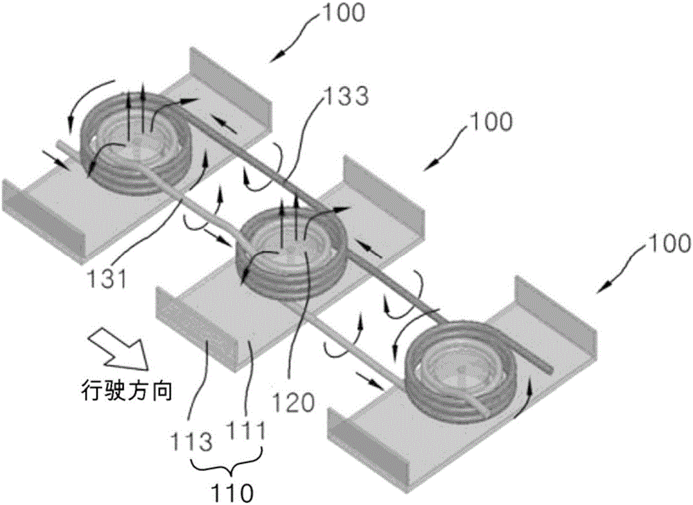 Core structure for power supply device of electric vehicle