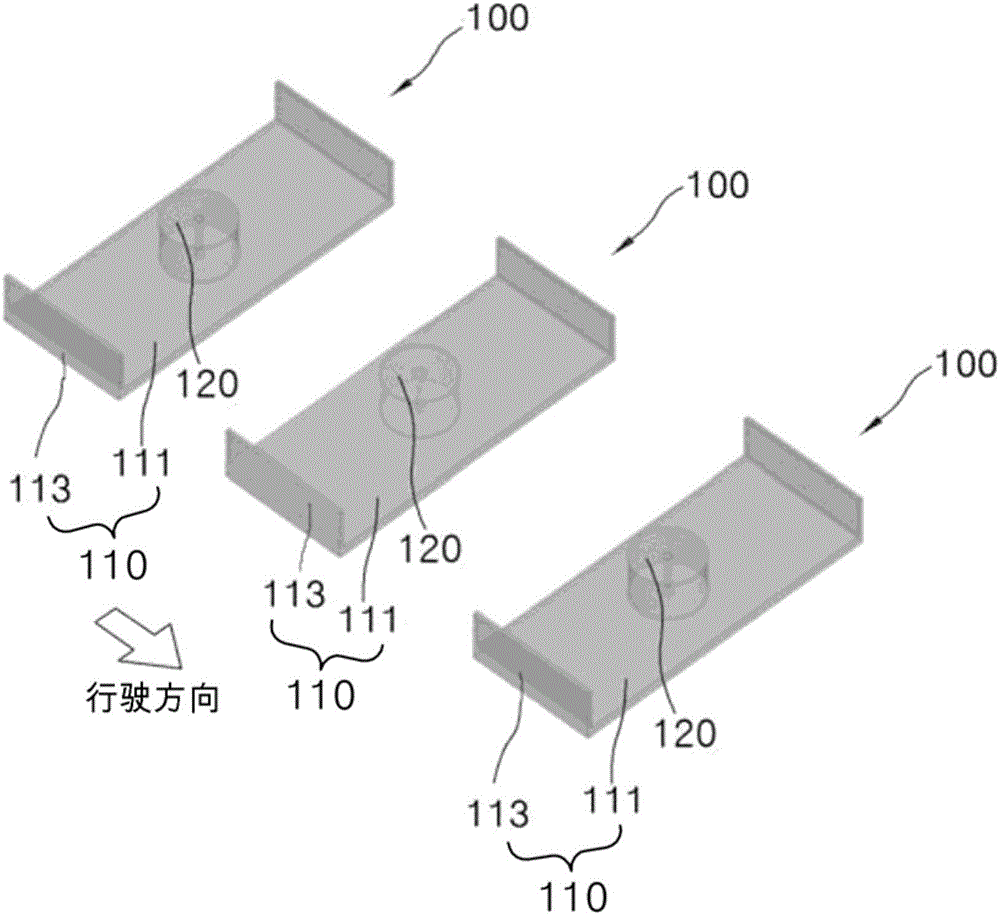 Core structure for power supply device of electric vehicle