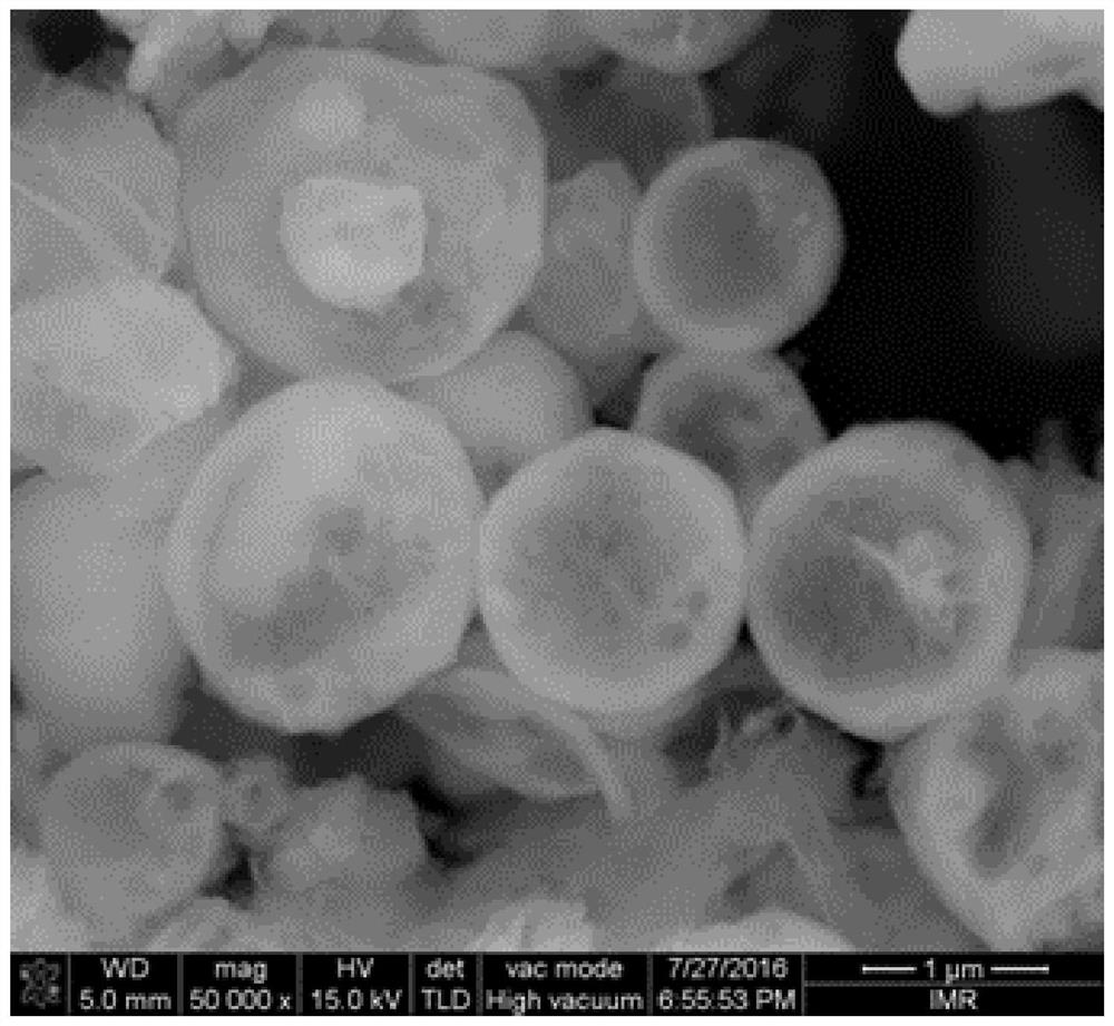 A kind of preparation method and application of spherical graphene lubricating additive