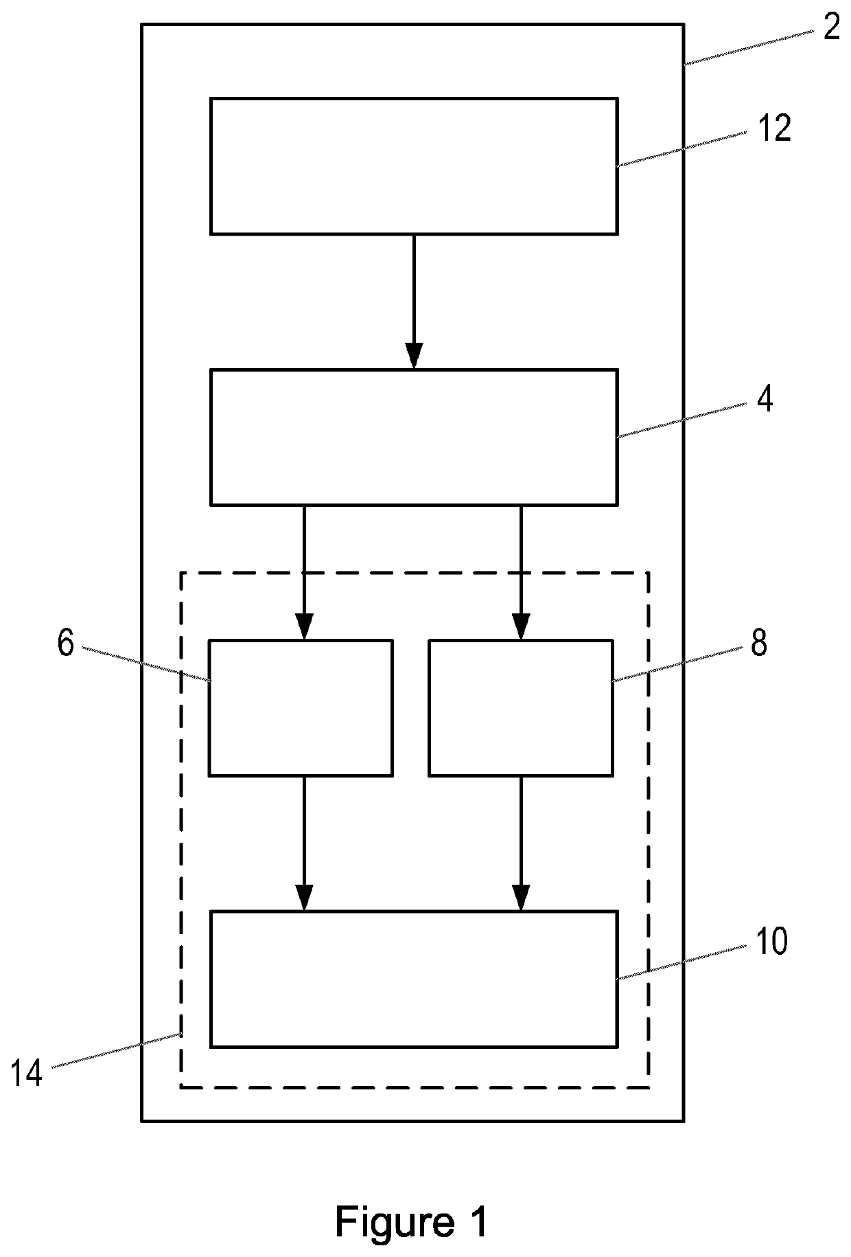 A hair cutting device using pulsed radiation