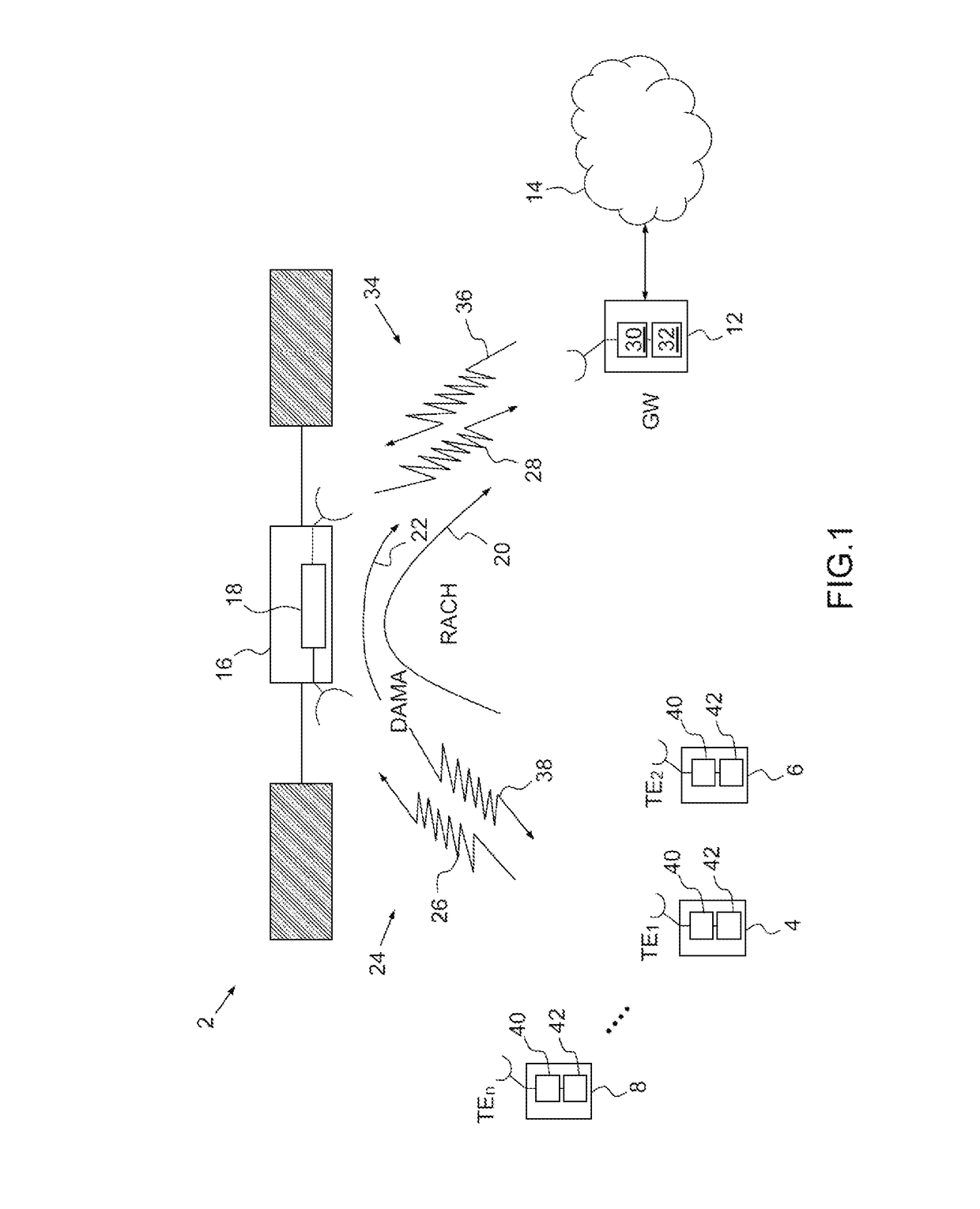 Method for transmitting data packets switched between a random access channel (RACH) and a demand assigned multiple access (DAMA) channel