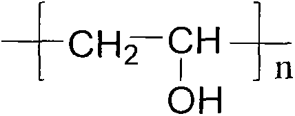 Preparation and application of pH glucose dual sensitive hydrogel