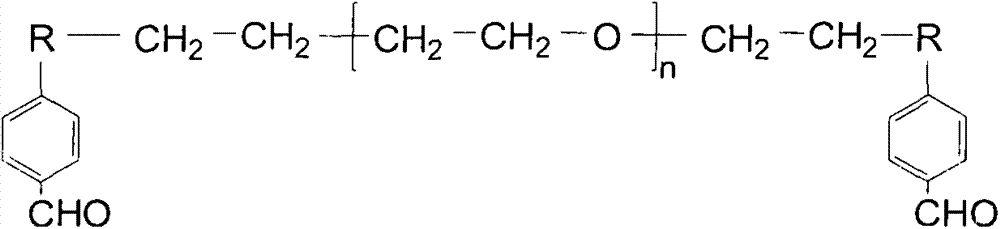 Preparation and application of pH glucose dual sensitive hydrogel