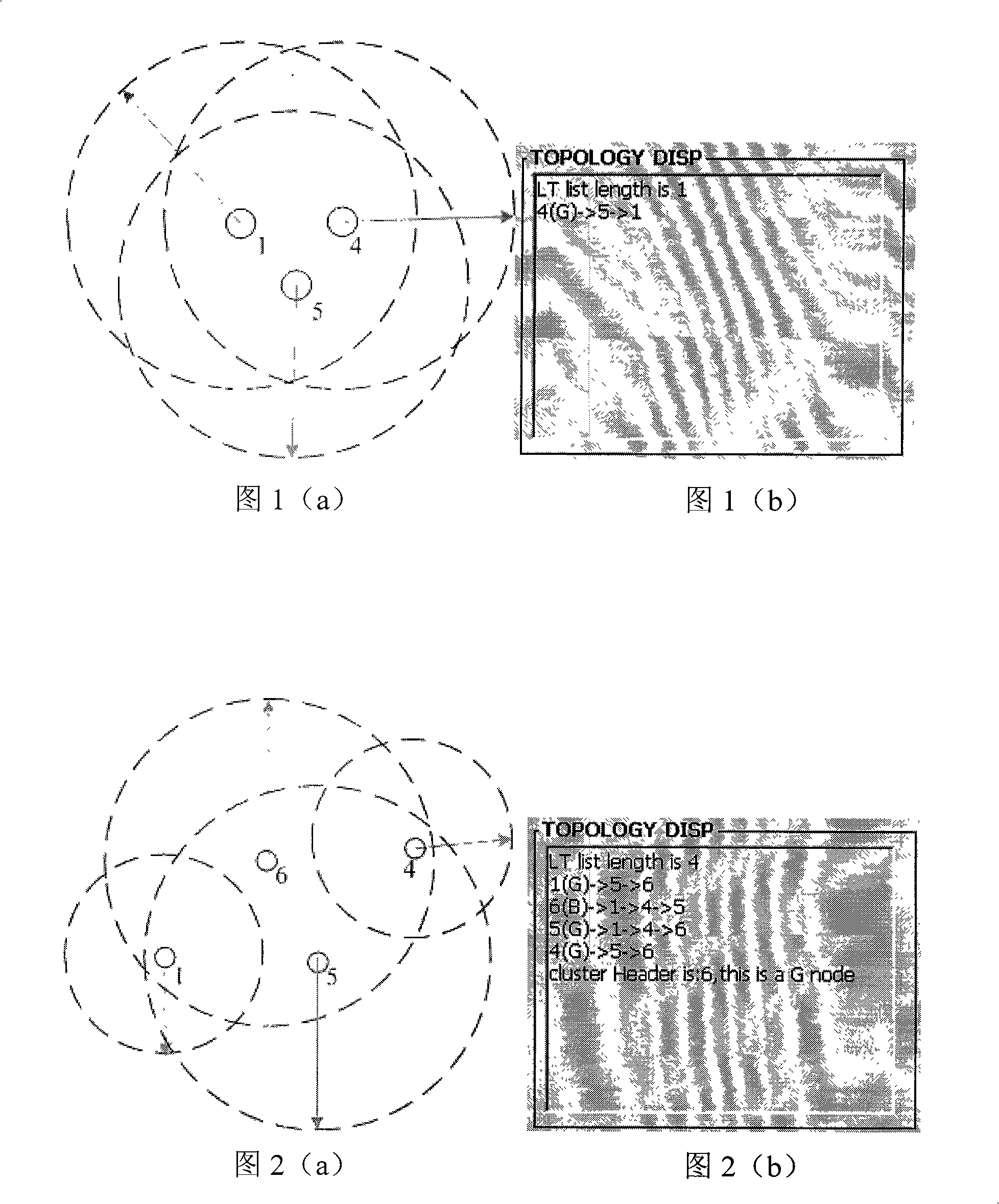 Method for forming and maintaining Ad Hoc network local topology in WINCE