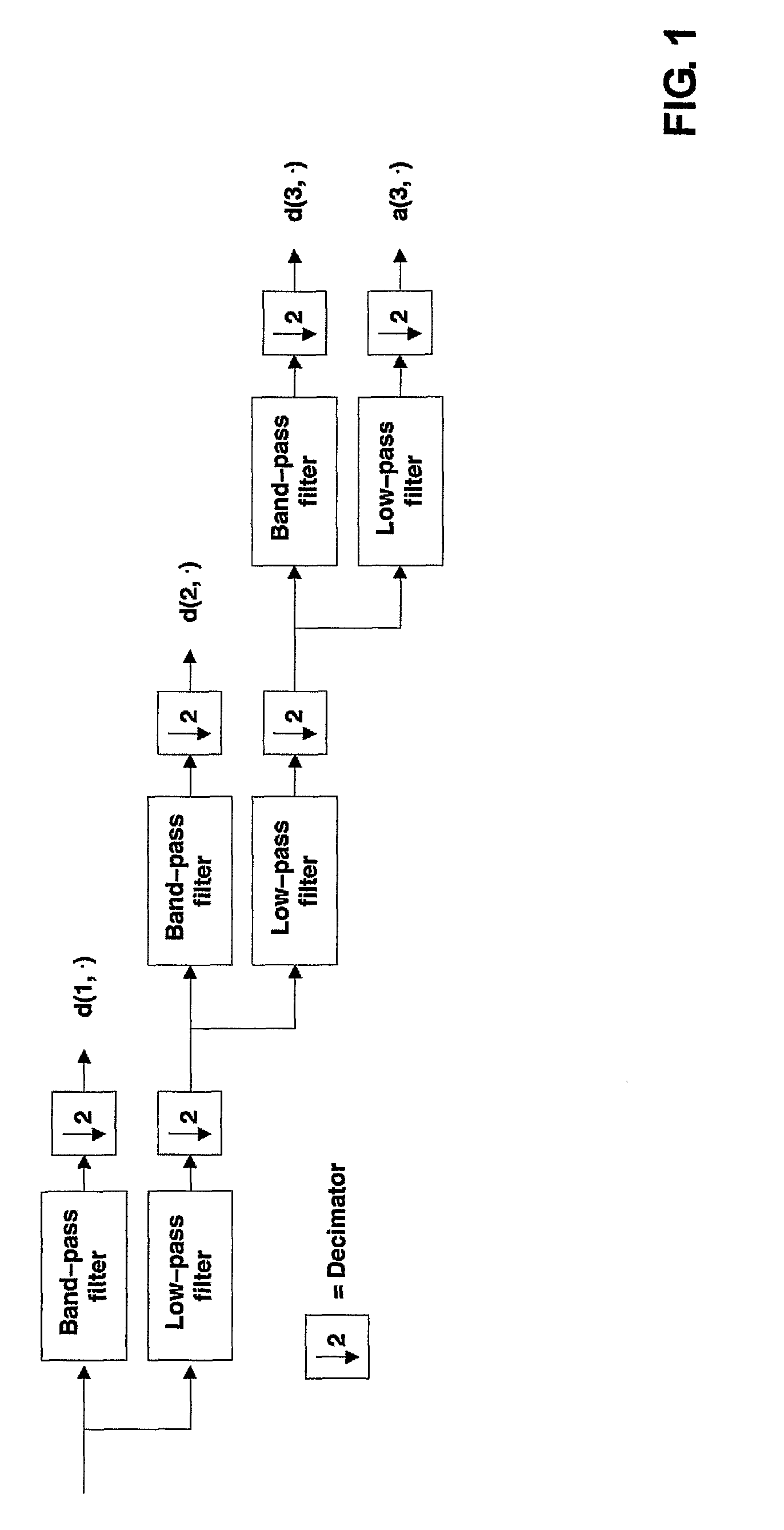 Method for automatic speaker recognition with hurst parameter based features and method for speaker classification based on fractional brownian motion classifiers