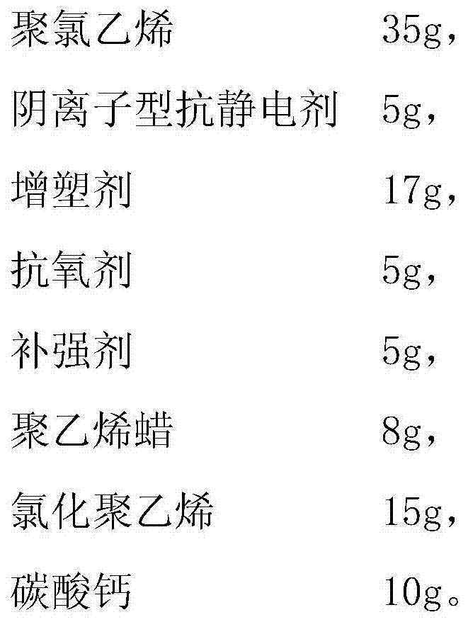 Anti-static polyvinyl chloride sole material and manufacturing method thereof