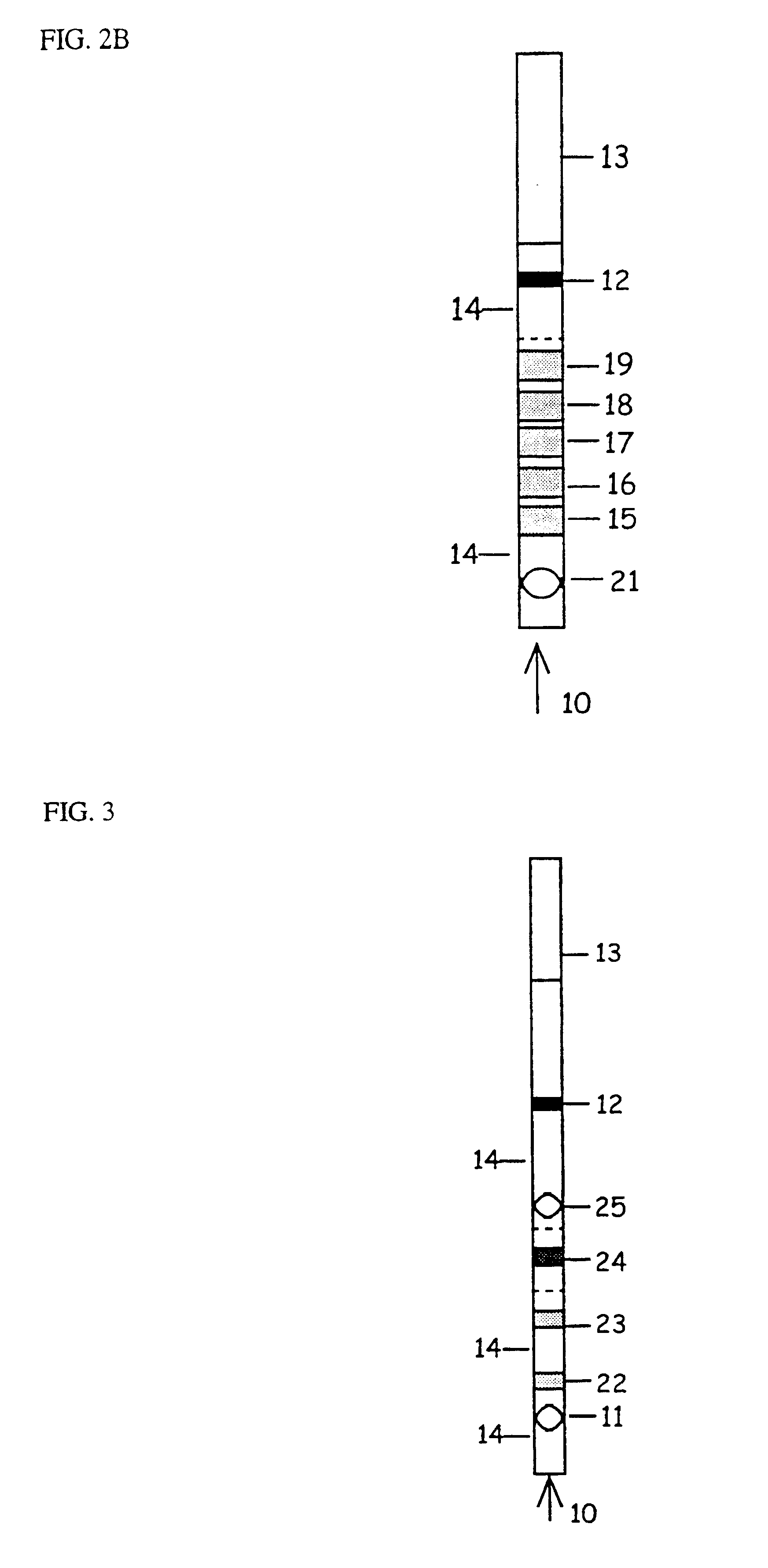 Ligand binding assay and kit with a separation zone for disturbing analytes