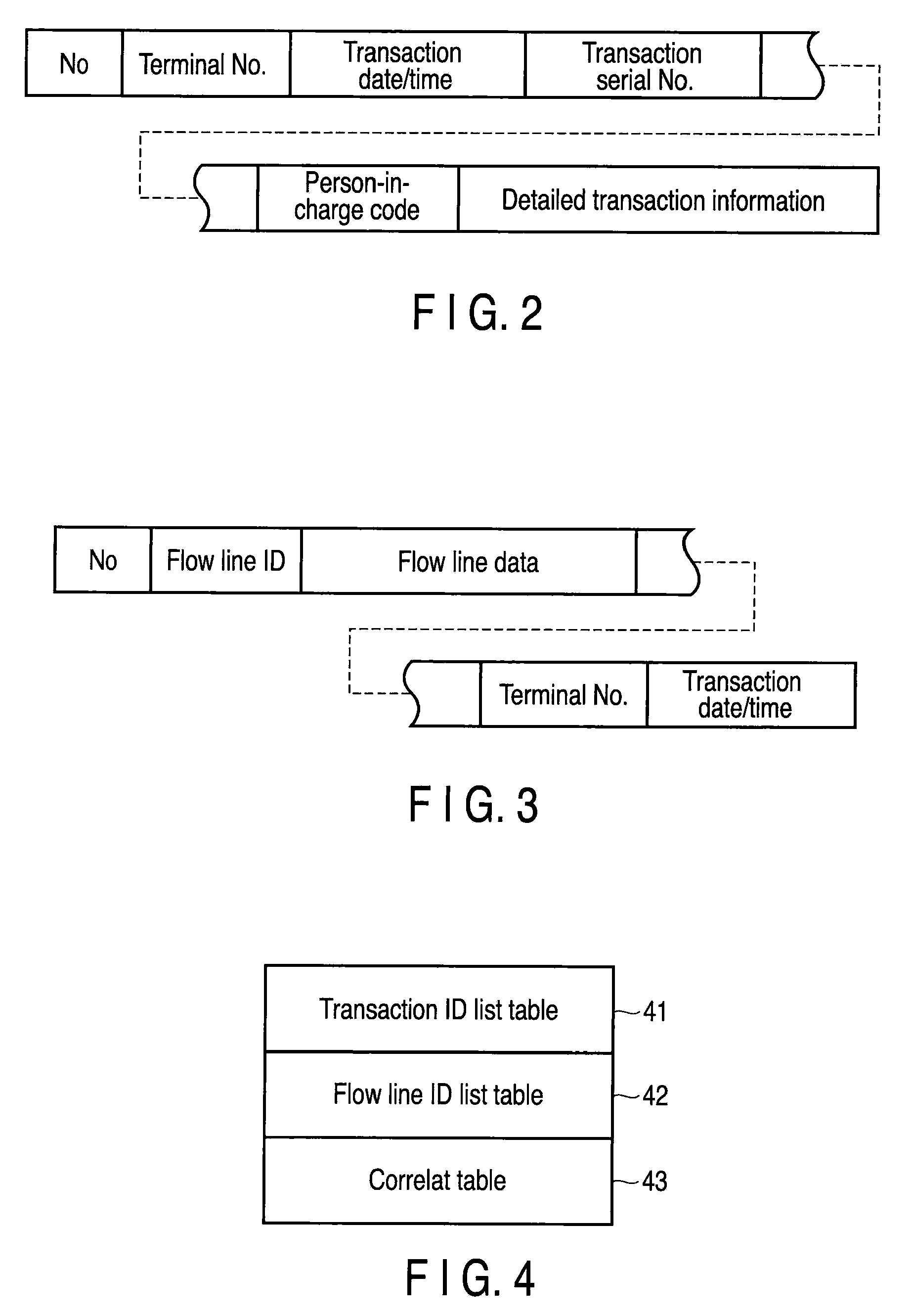 Customer behavior monitoring system, method, and program