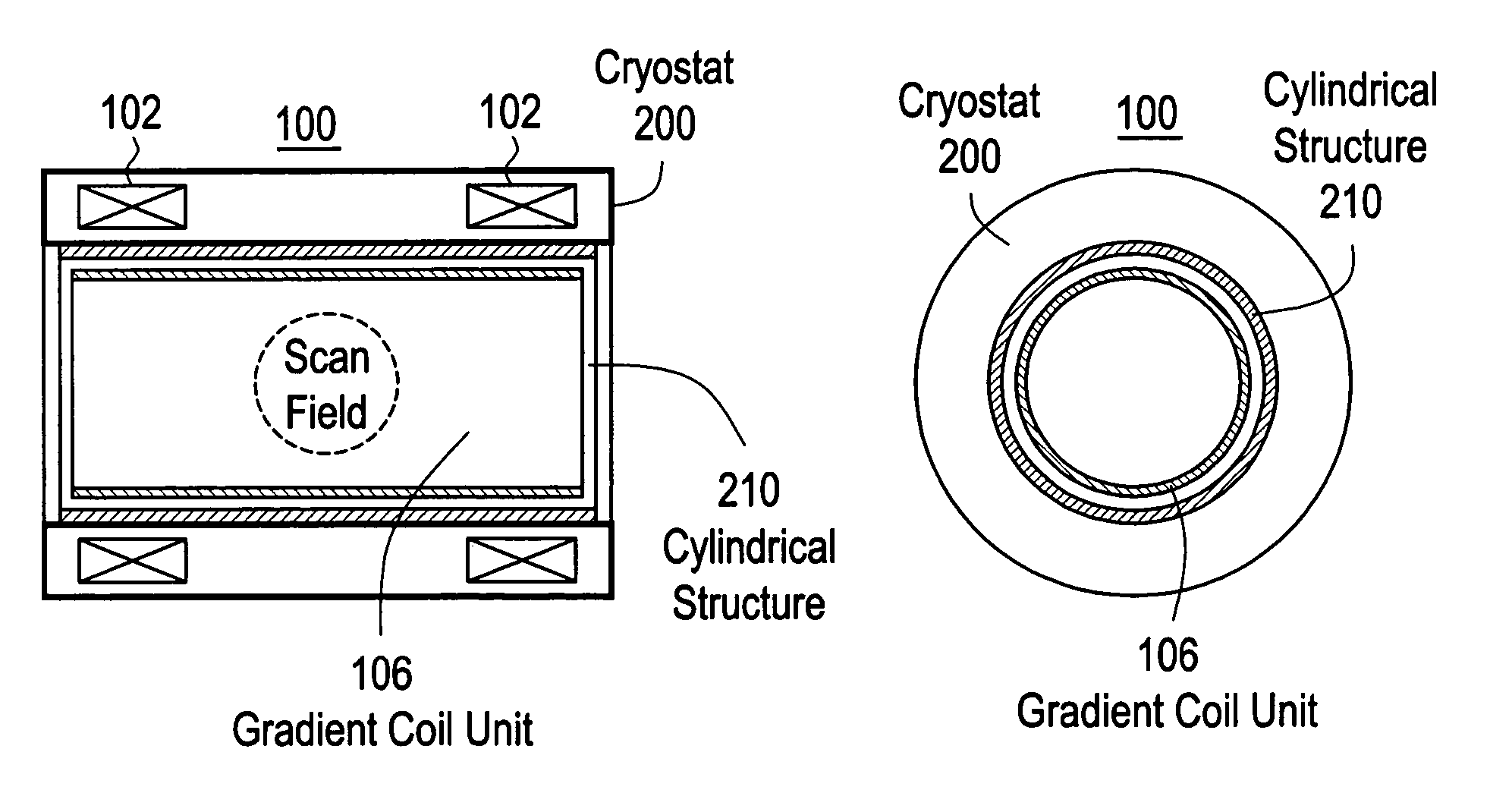 Magnet system and MRI system