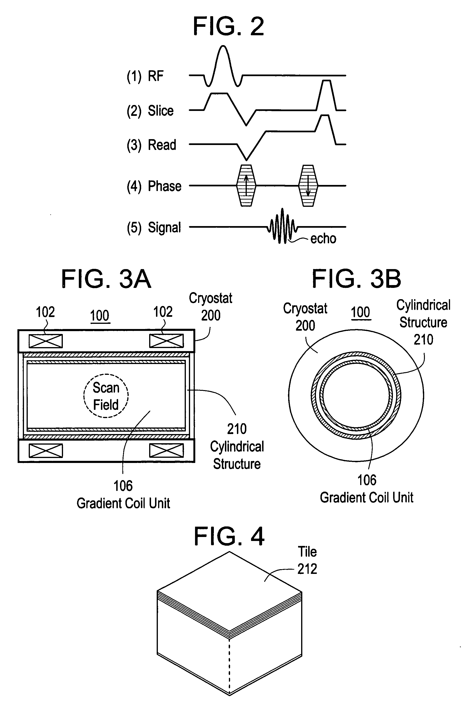 Magnet system and MRI system