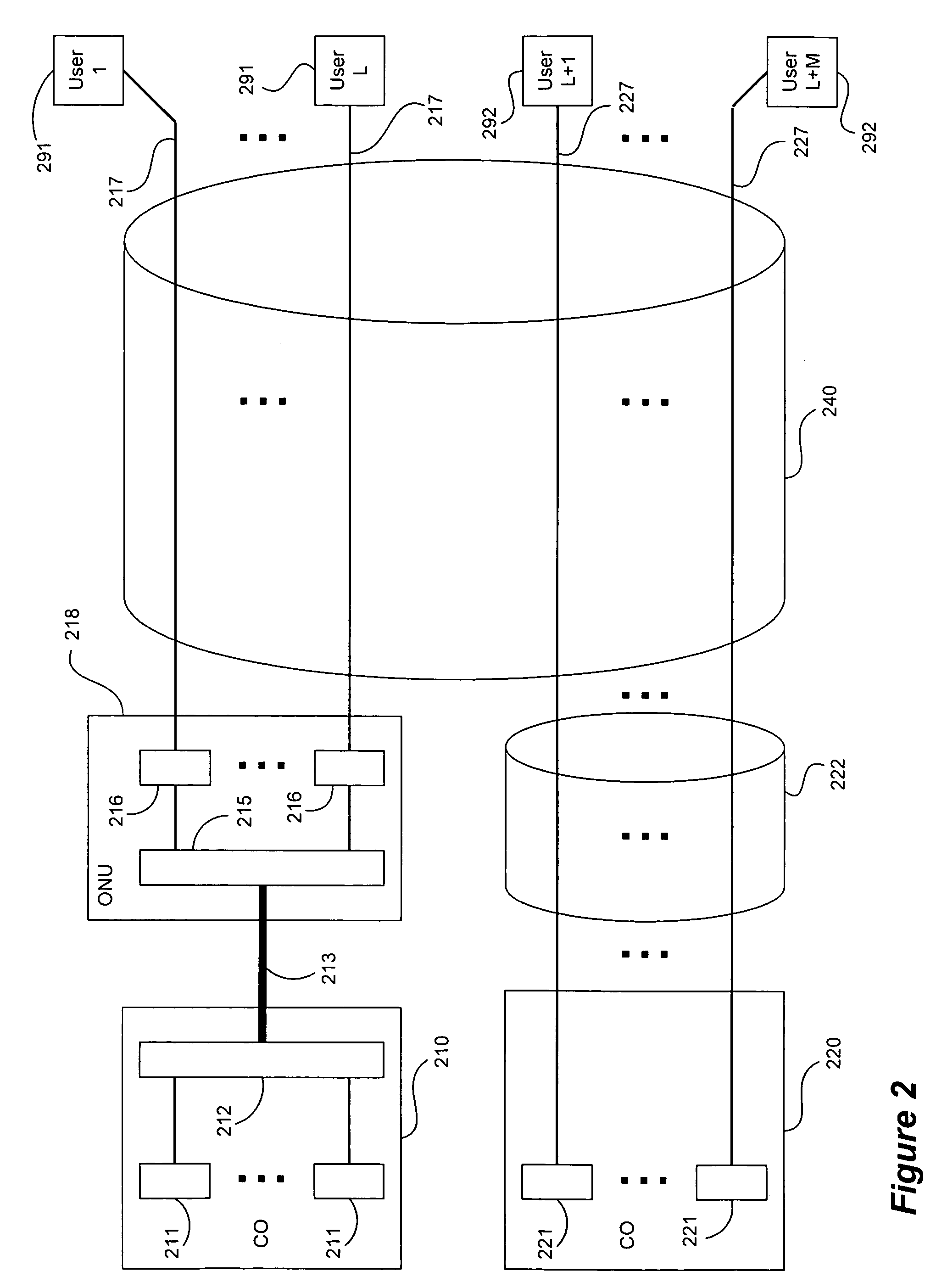 DSL system estimation and parameter recommendation