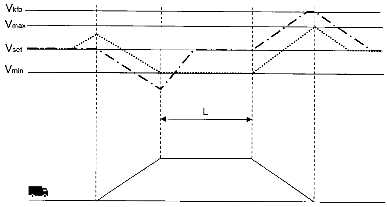 Method and module for determining of at least one reference value