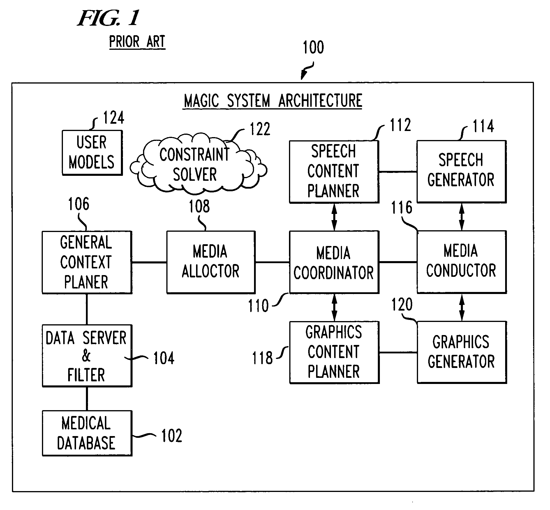 System and method for accessing and annotating electronic medical records using multi-modal interface