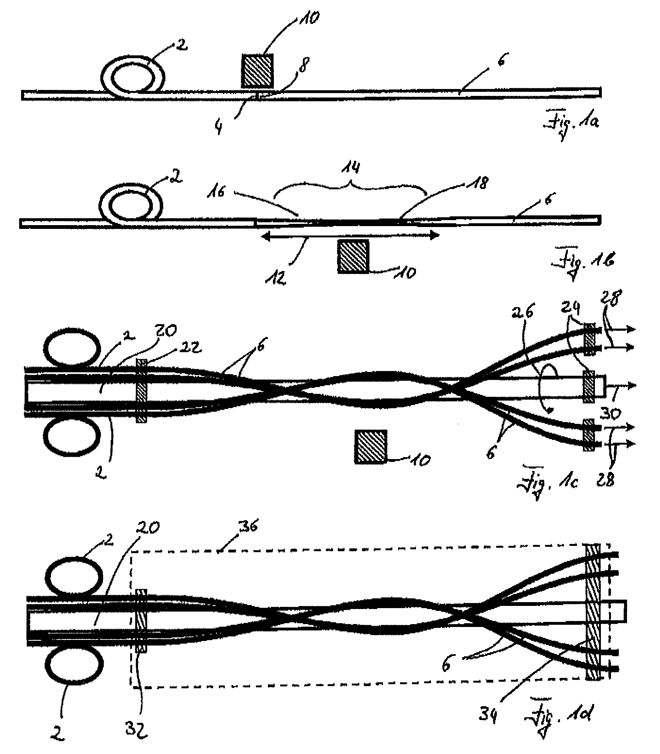 Coupling arrangement for non-axial transfer of electromagnetic radiation