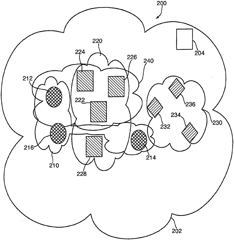 Network storage system setup and configuration