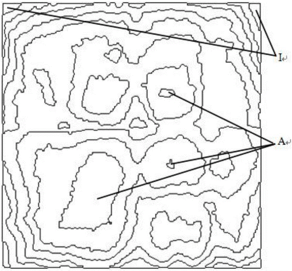 Dynamic adjustment method for process parameters in selective laser sintering sub regions