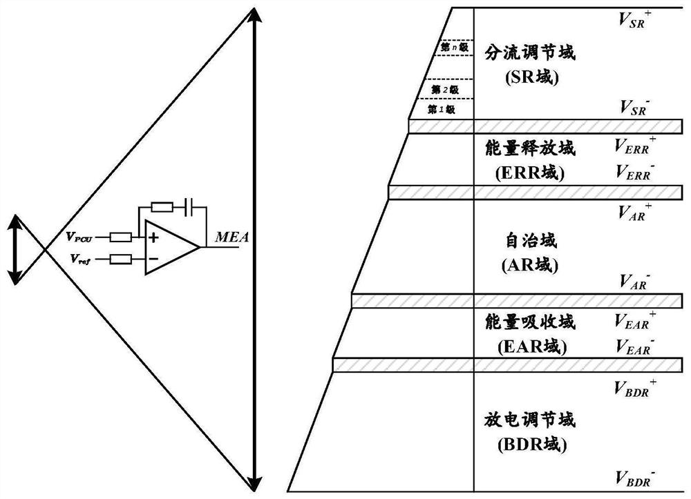 Complex grid-connected system suitable for interconnection of multiple source storage load units and control method