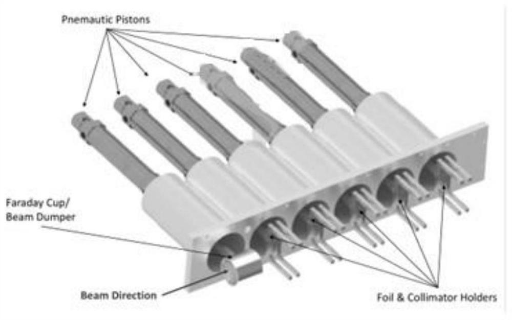 Thin film energy reducer suitable for high-power beam current