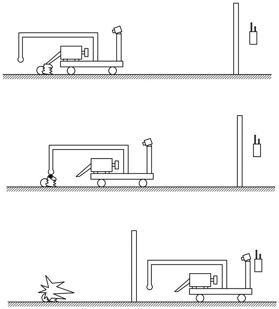 Combustible glue used for destroying unexploded ordnance and preparation method and application thereof