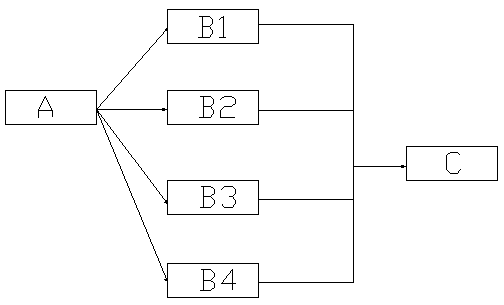 Fire response characteristic and physicochemical property profit-loss experimental platform for high-voltage transmission line