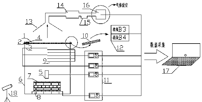 Fire response characteristic and physicochemical property profit-loss experimental platform for high-voltage transmission line