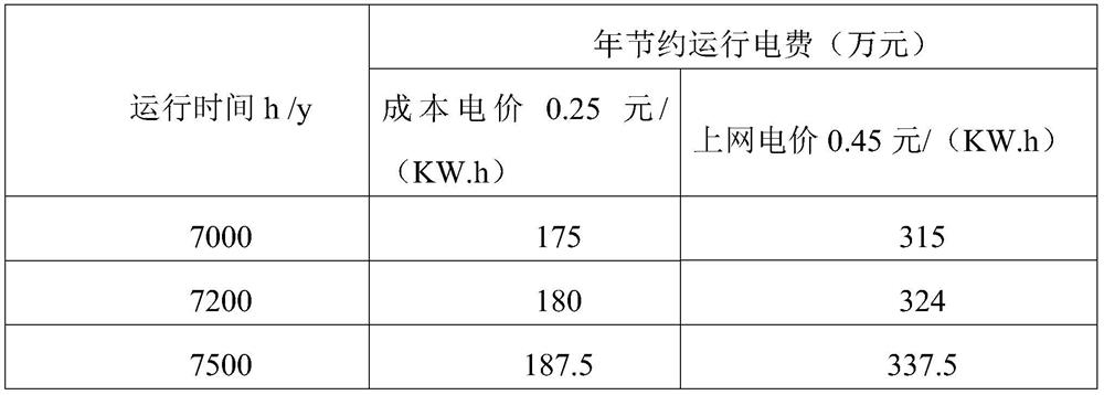 Energy saving and noise reduction cooling tower capable of achieving mechanical ventilation and high-position water collection