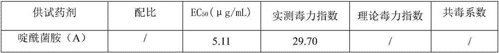 Bactericidal composition containing boscalid and carvacrol