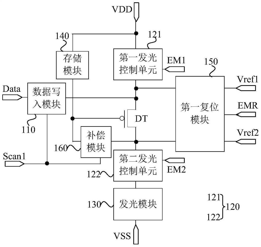 Pixel circuit and driving method thereof