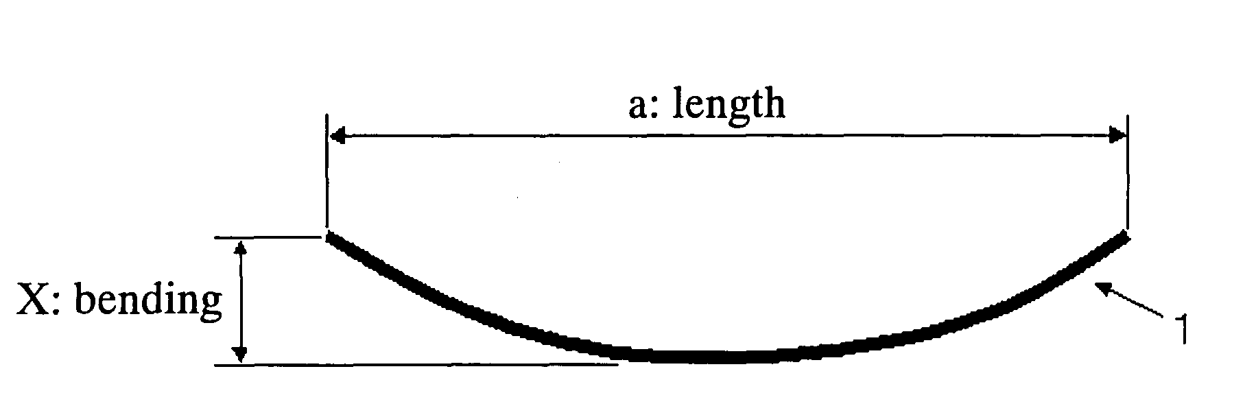 Semiconductor wafer and semiconductor device