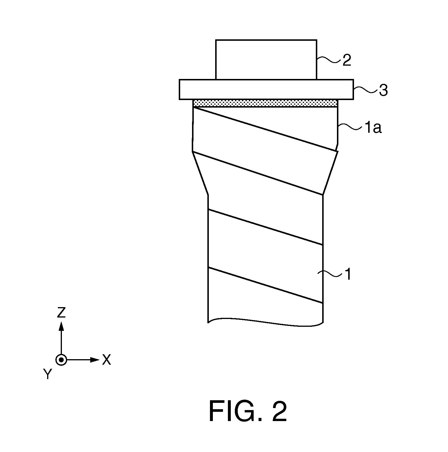 Sensor unit and motion measurement system using the same