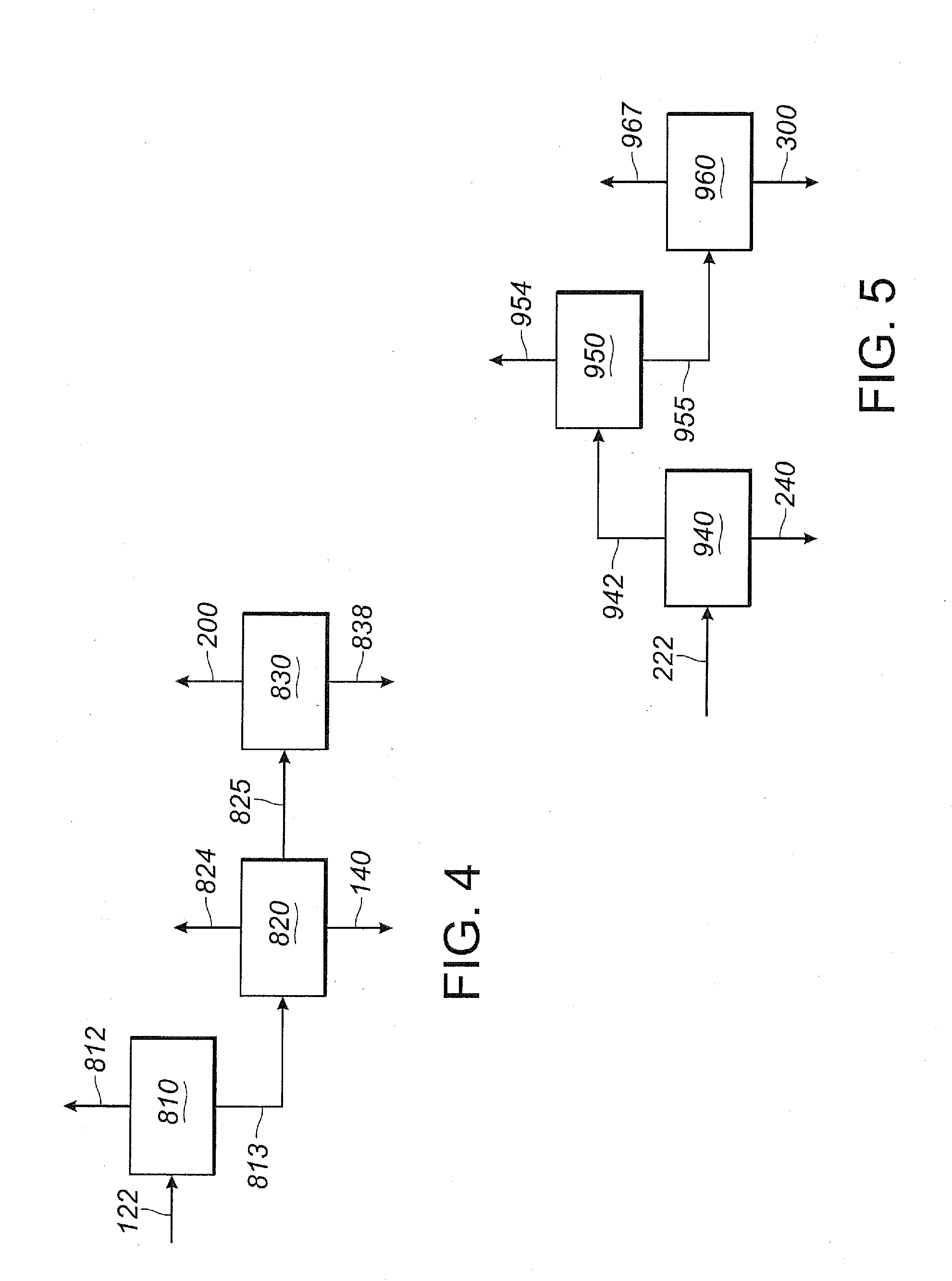 Process for making nitriles