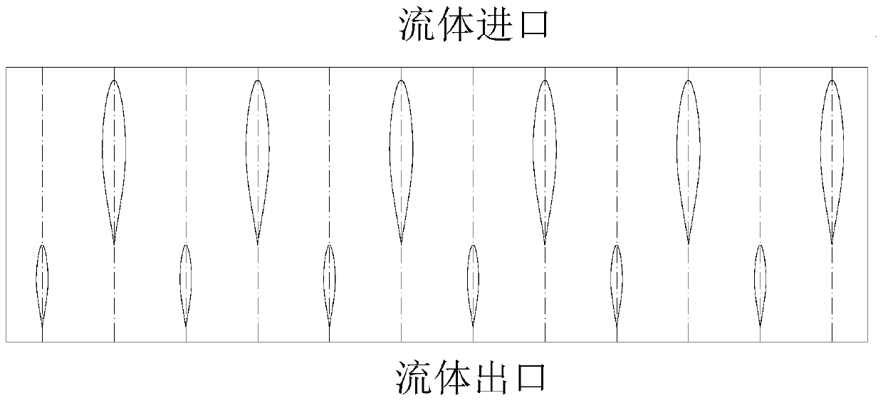 A flow field uniform device designed with large and small blades