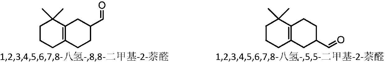 Method for preparation of cyclic myrac aldehydes from myrac aldehyde catalyzed by zinc-containing ionic liquid