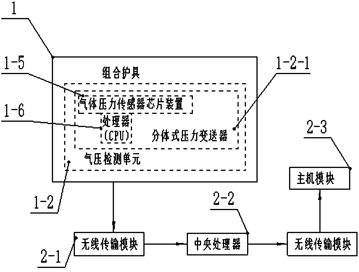 Intelligent winning and losing judgment device for fighting competitions