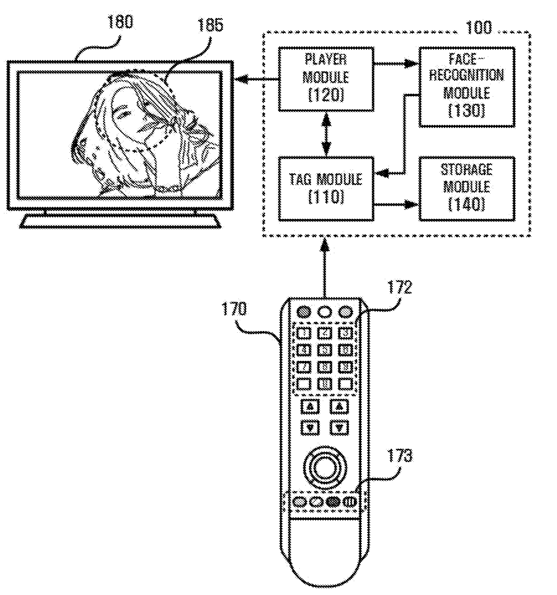 Video tagging method and video apparatus using the same