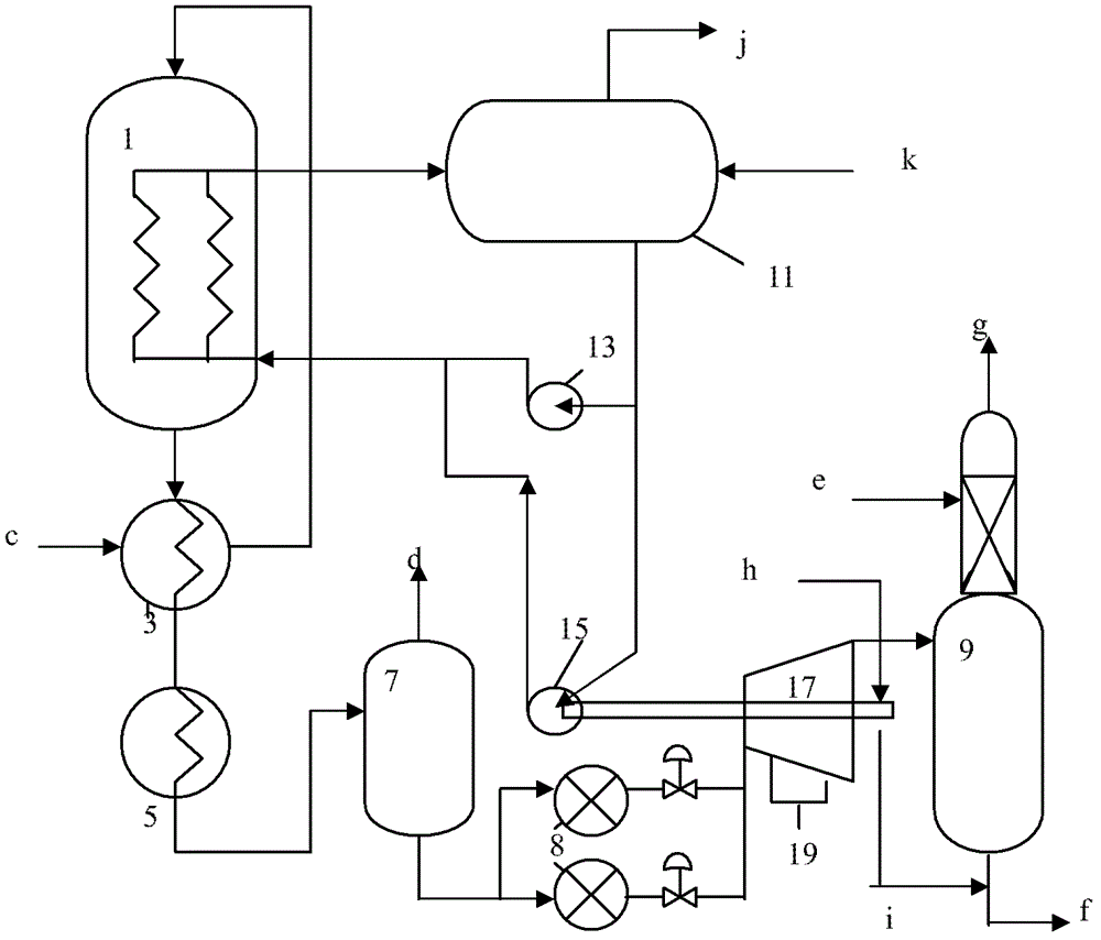 Methanol synthesis process, methanol synthesis system