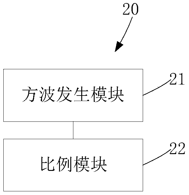 Driving circuit, liquid crystal lens, stereoscopic display device, and liquid crystal microlens