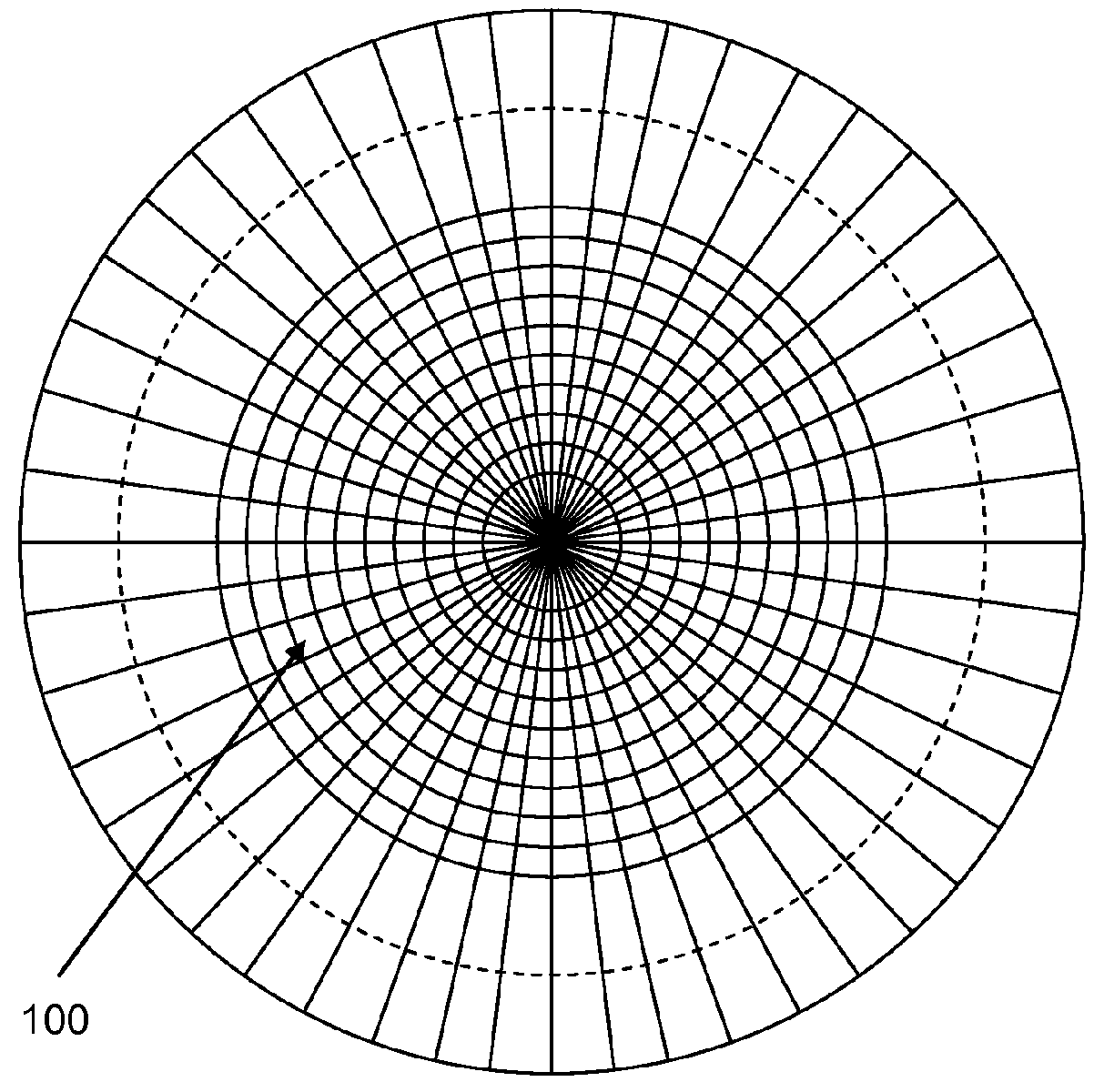 Improvements in and relating to sensitivity time control for radars