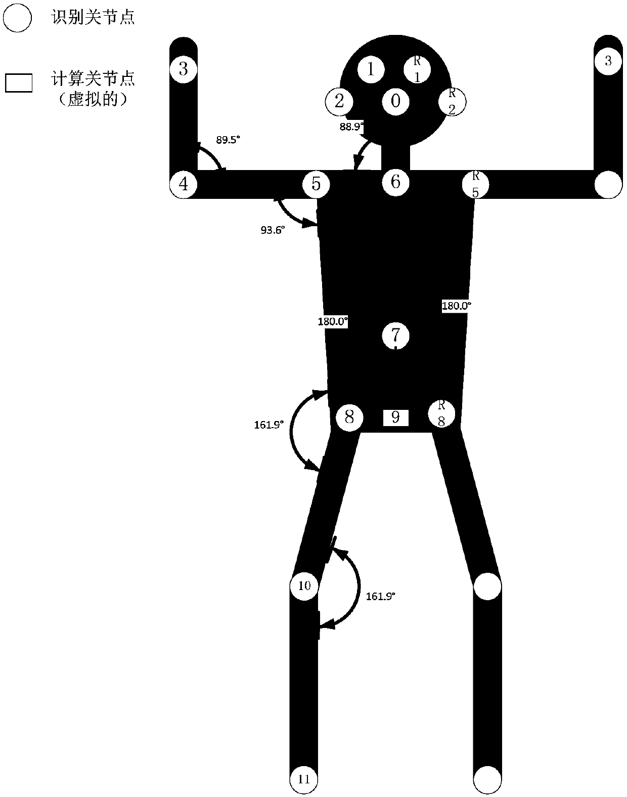 Human motion posture correction method and system based on computer vision