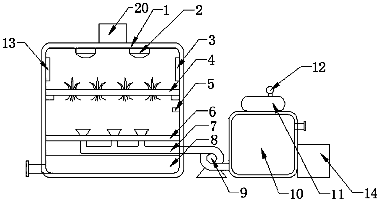 An Internet-based ultrasonic atomization intelligent spray cultivation device