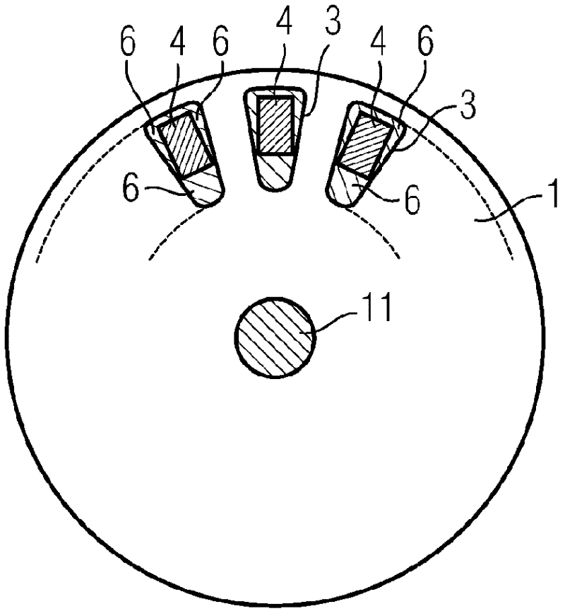 Squirrel-cage rotor