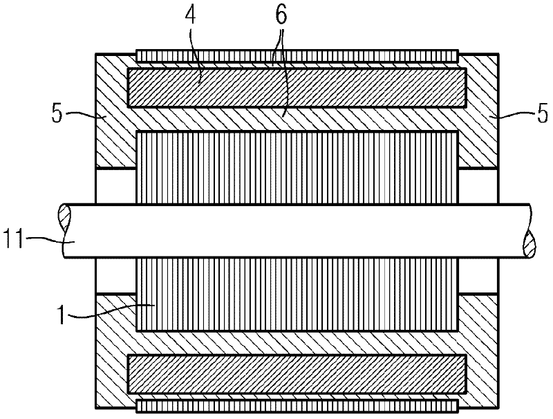 Squirrel-cage rotor