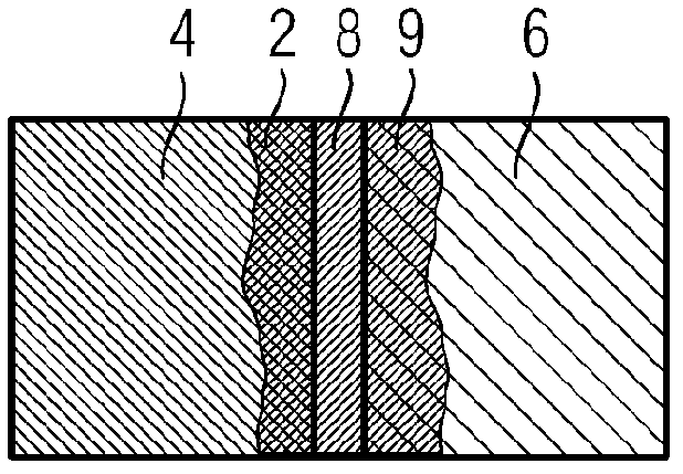 Squirrel-cage rotor