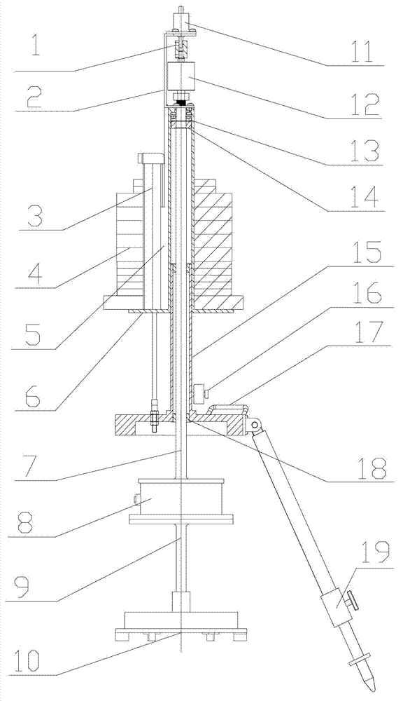 Tester for soil pressure bearing and shearing test