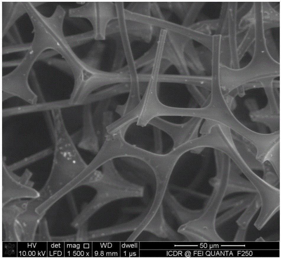 Preparation method of cuprous oxide/melamine sponge for recycling oil spill